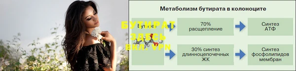 ECSTASY Дмитриев